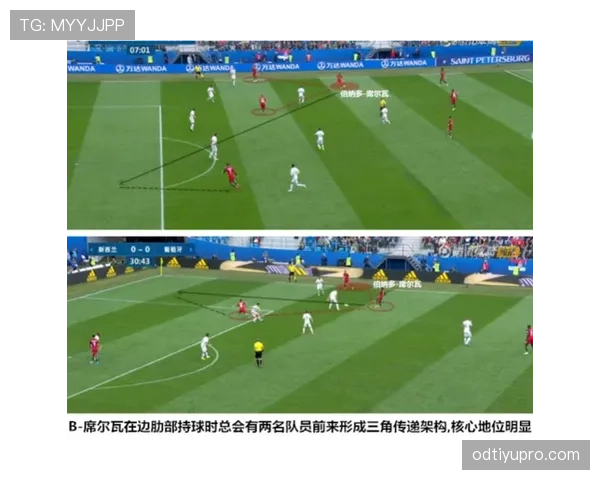内斯塔与卡纳瓦罗：防守体系如何从单点覆盖演进为协同压缩