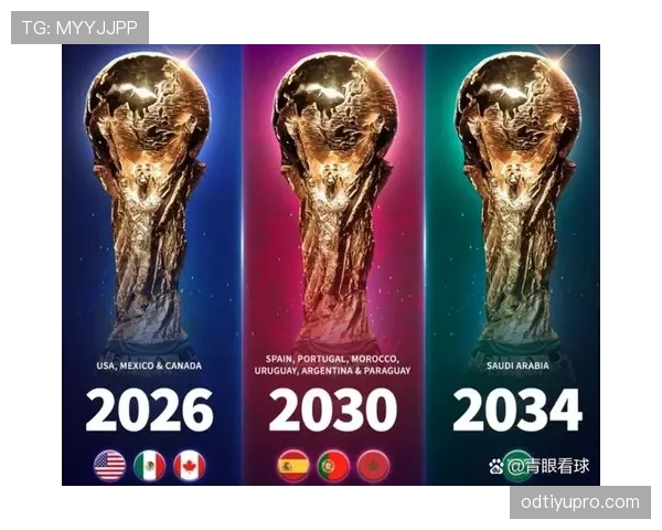 2026世界杯东道主为何直接进入正赛 2026世界杯东道主为何直接进入正赛