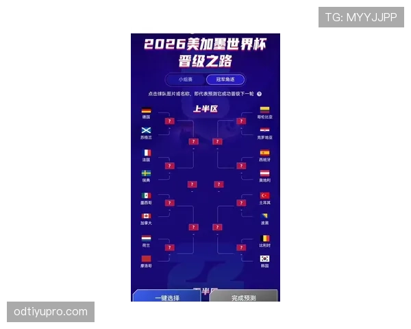 2026世界杯最新小组第三晋级规则详解