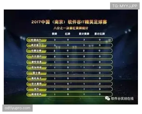 巴拿马队2026世界杯预选赛突围前景分析 中北美新势力能否再创奇迹